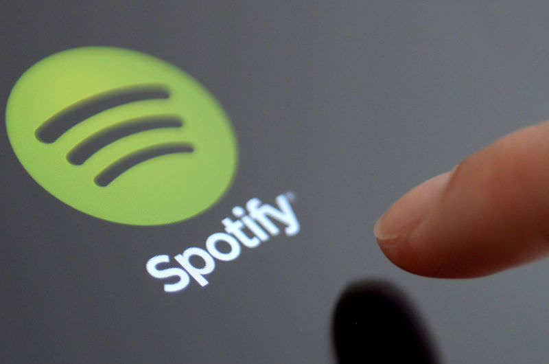 Meine Playlist bei Spotify